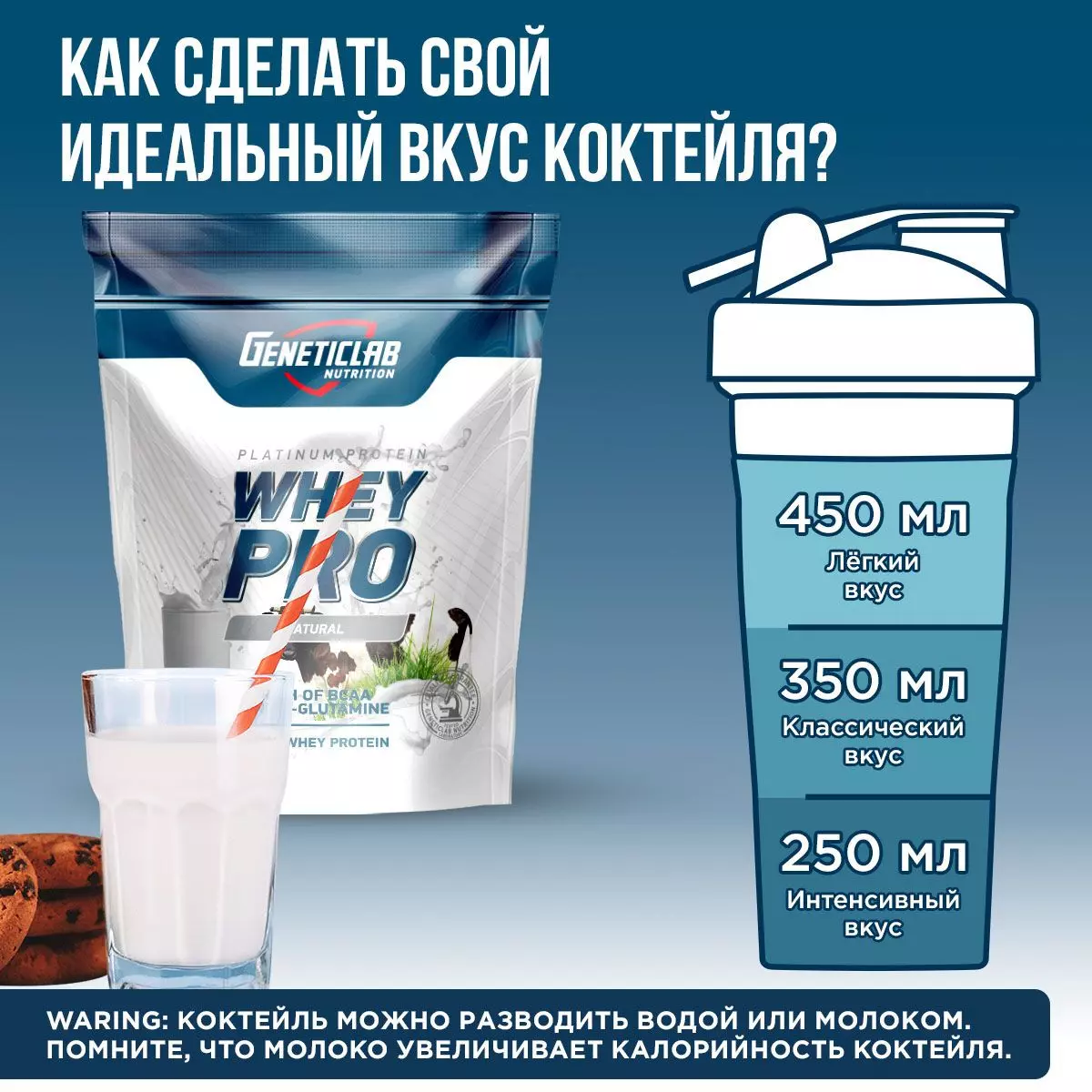 Протеин WHEY PRO 1000 g Без вкуса